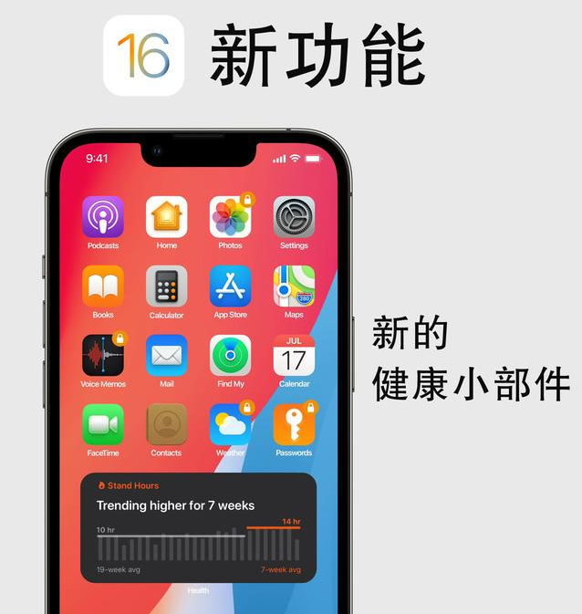 湛江苹果手机维修分享iOS16新功能汇总 