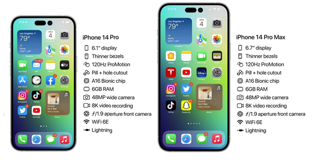 湛江苹果14维修分享iPhone 14具体参数汇总 