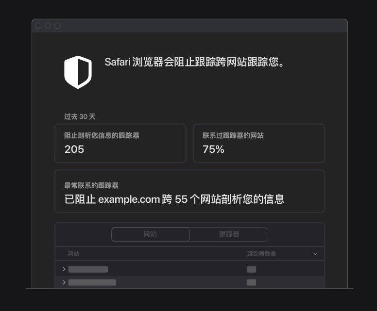湛江苹果手机维修分享如何在 Safari 浏览器中查看和打开隐私报告 