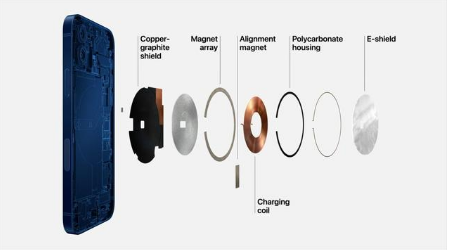 湛江苹果手机维修分享iPhone 12真的会威胁身体健康吗 